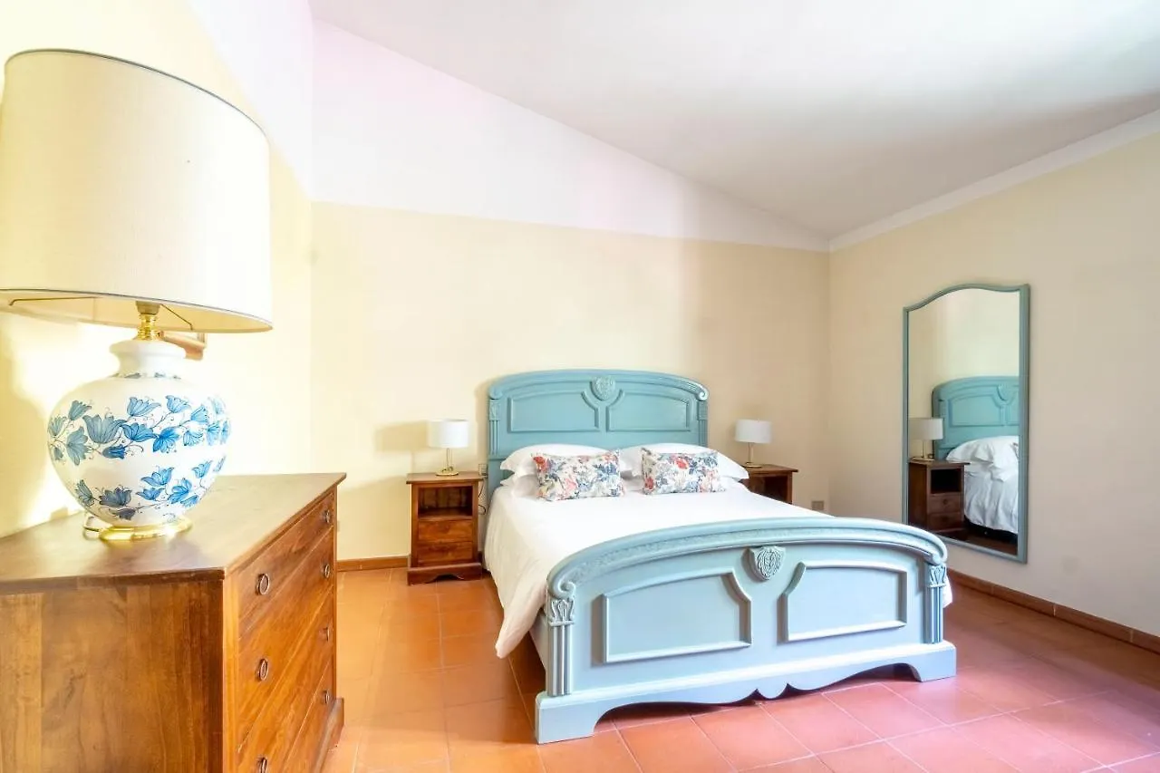 Villa Forre 563 Reggello Italia