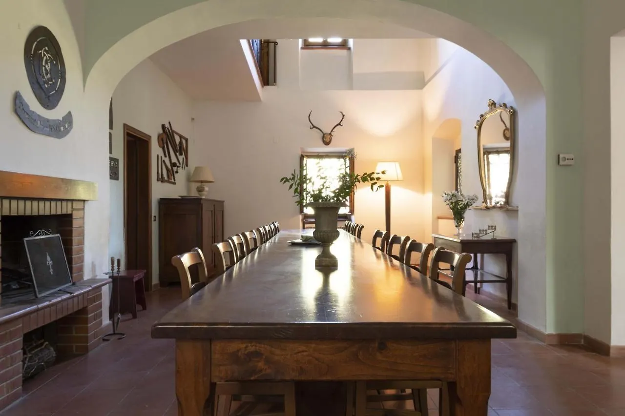 Villa Forre 563 Reggello Italia